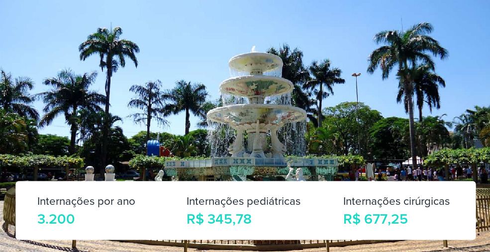 Plano de Saúde Empresarial em Novo Horizonte