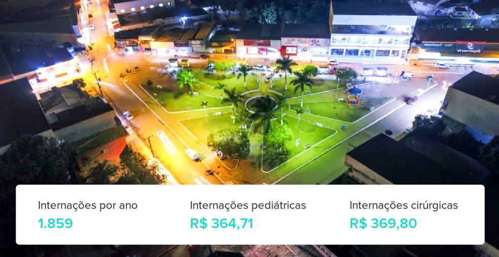 Plano de Saúde Empresarial em Novo Repartimento