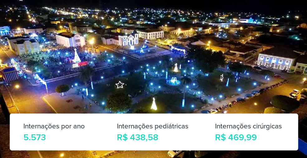 Plano de Saúde Empresarial em Oeiras