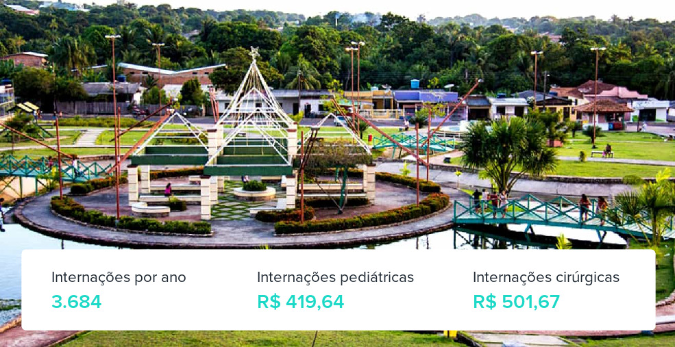 Plano de Saúde Empresarial em Oriximiná