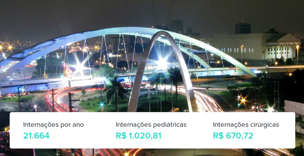 Plano de Saúde Empresarial em Osasco