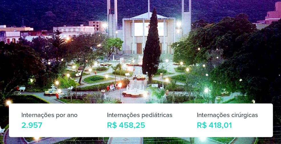 Plano de Saúde Empresarial em Osório