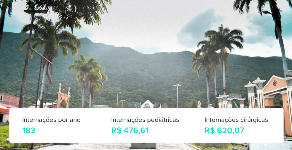 Plano de Saúde Empresarial em Pacatuba