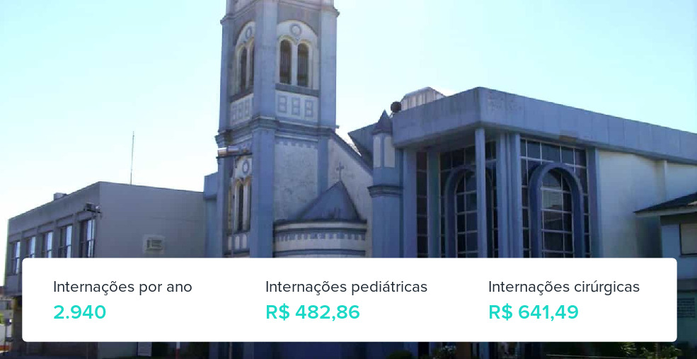 Plano de Saúde Empresarial em Palmeira das Missões