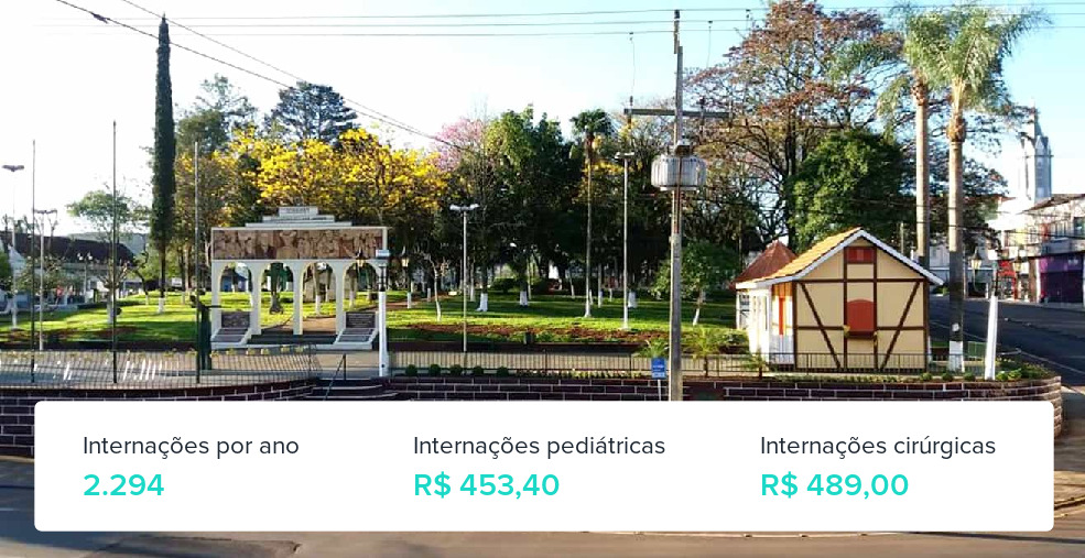 Plano de Saúde Empresarial em Panambi