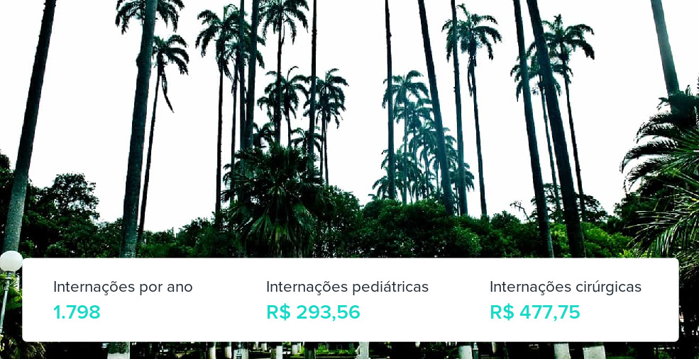 Plano de Saúde Empresarial em Paraíba do Sul