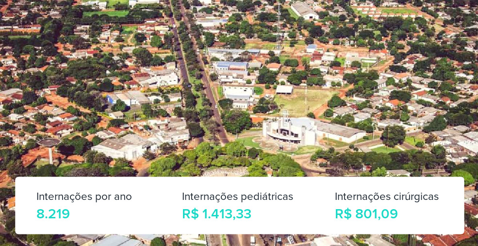 Plano de Saúde Empresarial em Paranavaí