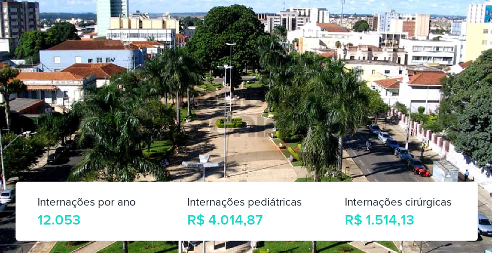 Plano de Saúde Empresarial em Patos de Minas