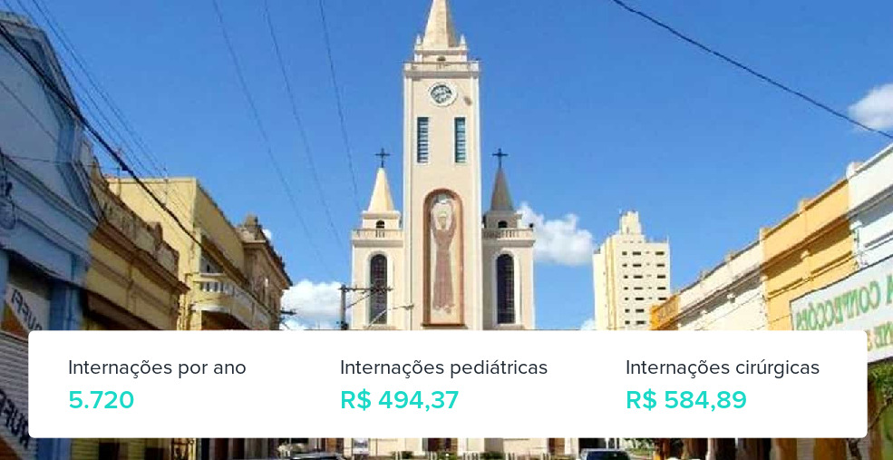 Plano de Saúde Empresarial em Penápolis