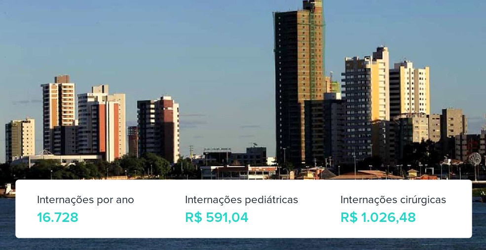 Plano de Saúde Empresarial em Petrolina