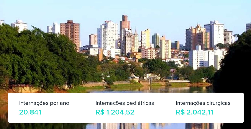 Plano de Saúde Empresarial em Piracicaba