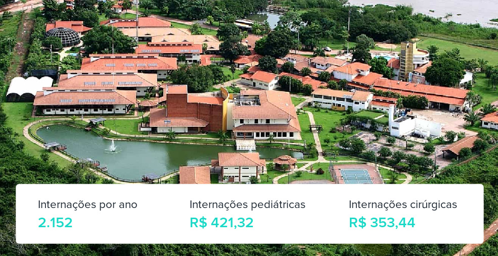 Plano de Saúde Empresarial em Poconé