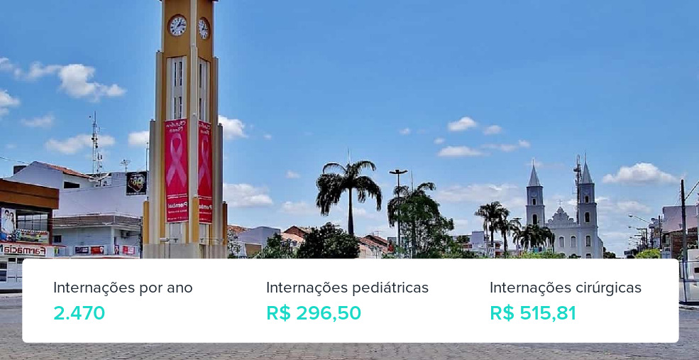 Plano de Saúde Empresarial em Pombal