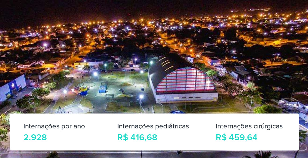 Plano de Saúde Empresarial em Pontes e Lacerda