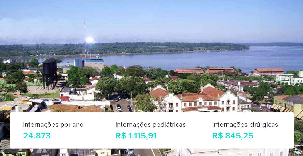 Plano de Saúde Empresarial em Porto Velho