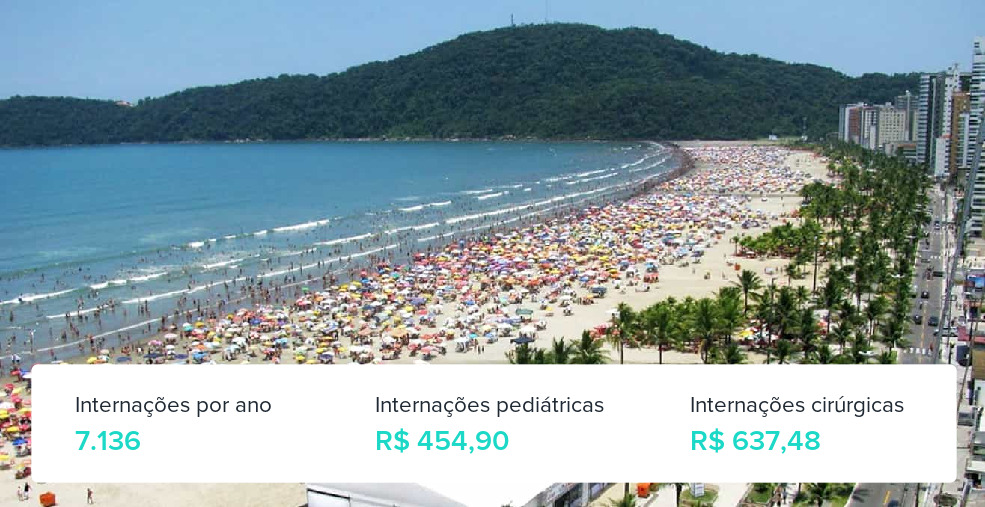 Plano de Saúde Empresarial em Praia Grande