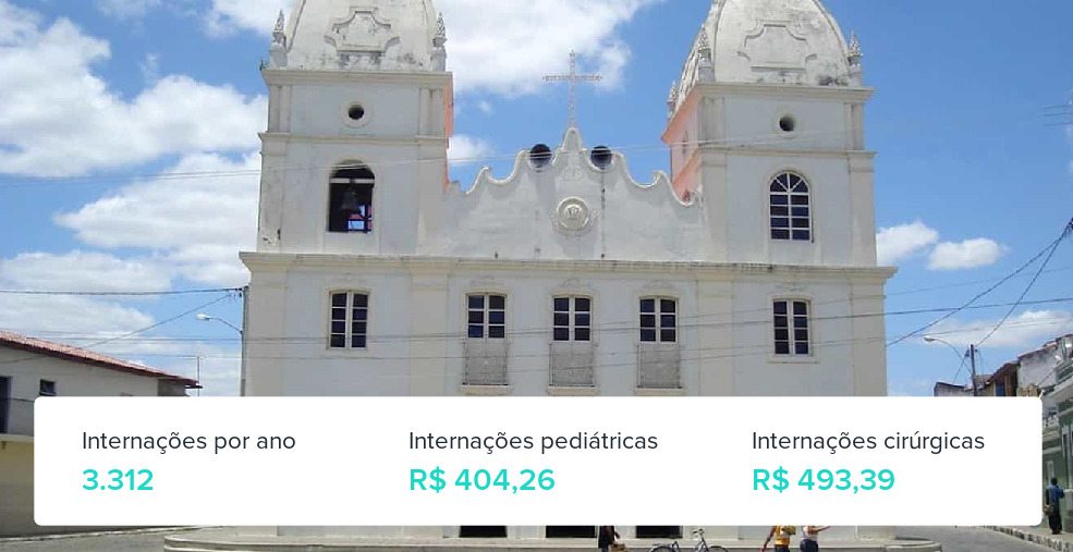 Plano de Saúde Empresarial em Riachão do Jacuípe