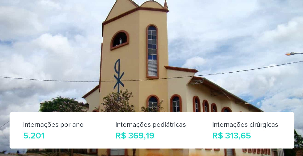 Plano de Saúde Empresarial em Ribeirão das Neves