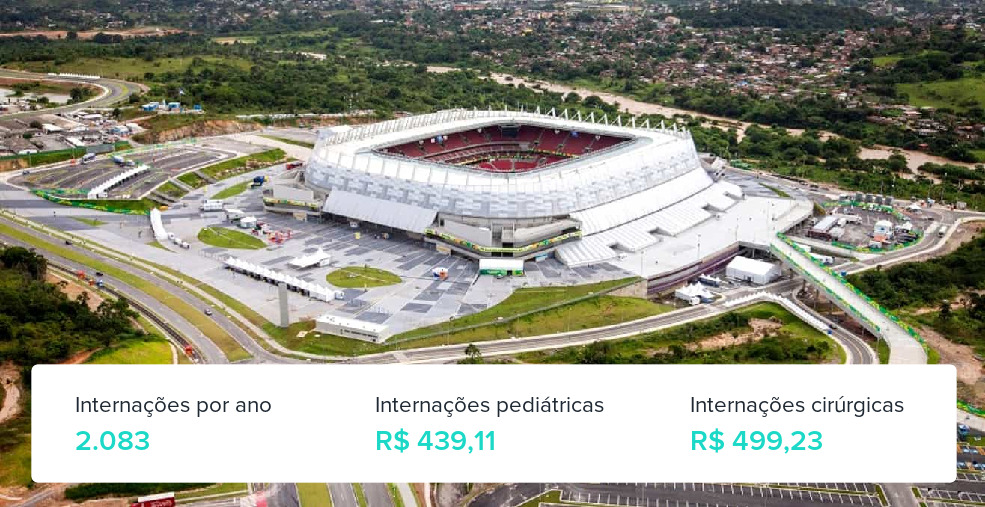 Plano de Saúde Empresarial em Ribeirão