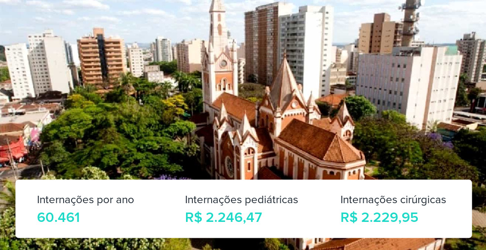 Plano de Saúde Empresarial em Ribeirão Preto