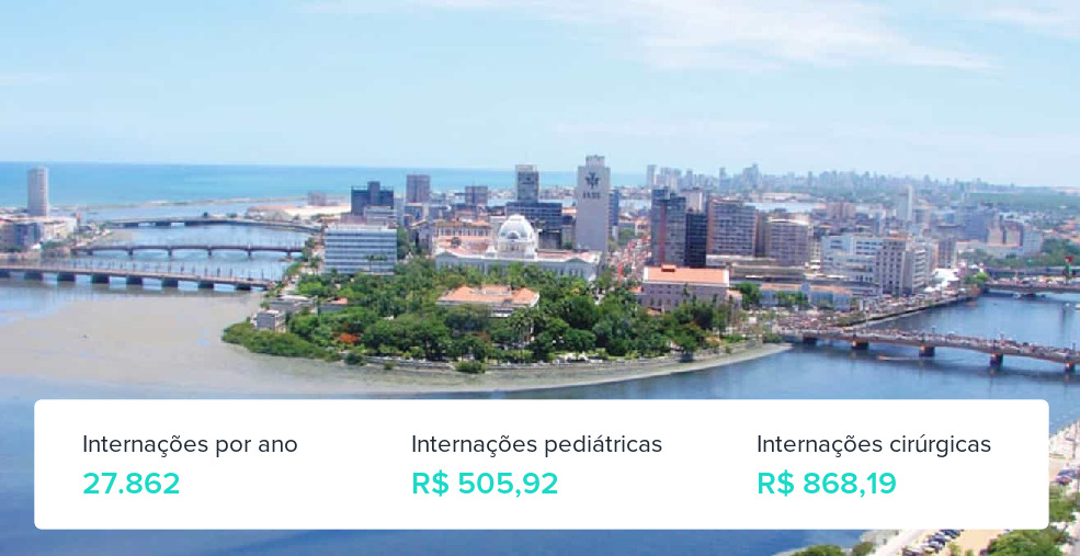 Plano de Saúde Empresarial em Rio Branco