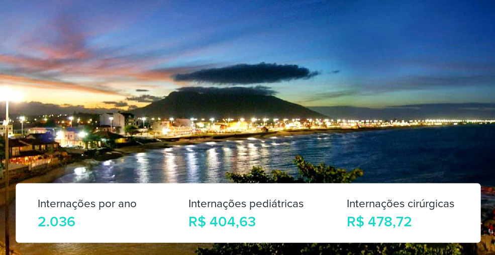Plano de Saúde Empresarial em Rio das Ostras