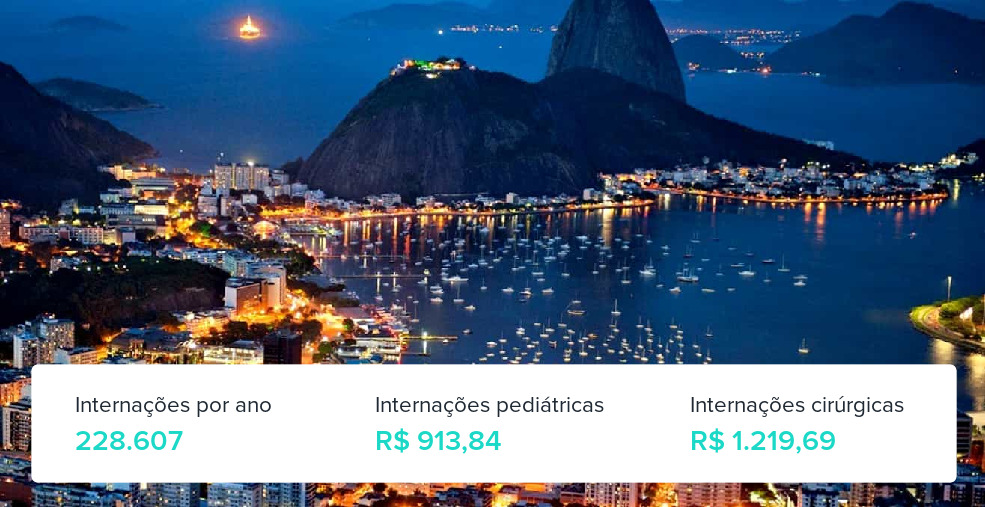Plano de Saúde Empresarial em Rio de Janeiro