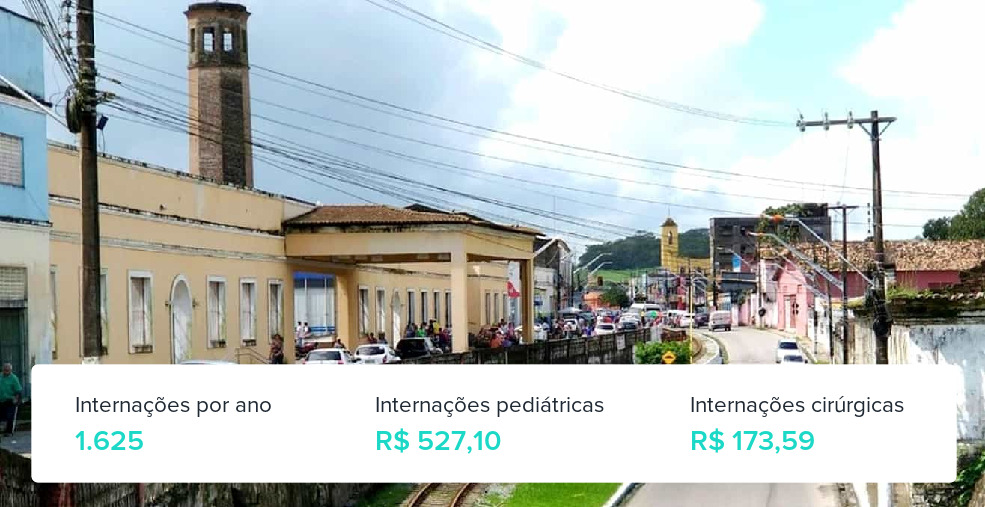 Plano de Saúde Empresarial em Rio Largo