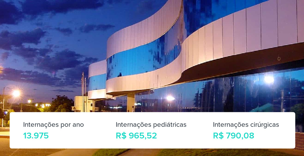 Plano de Saúde Empresarial em Rondonópolis
