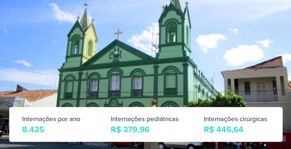 Plano de Saúde Empresarial em Russas