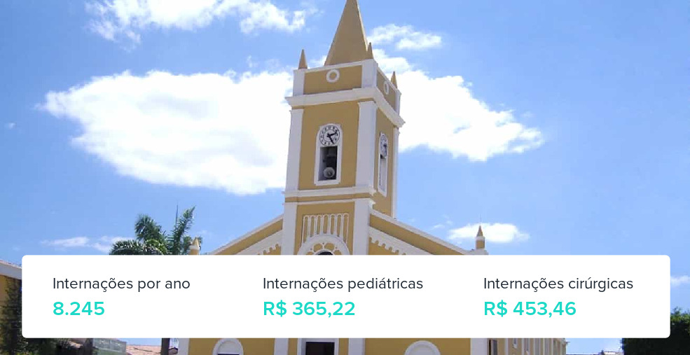 Plano de Saúde Empresarial em Salgueiro