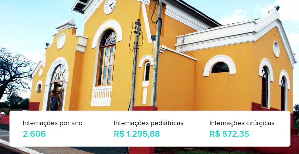 Plano de Saúde Empresarial em Santa Cruz do Rio Pardo
