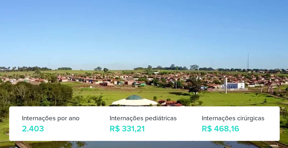 Plano de Saúde Empresarial em Santa Helena de Goiás