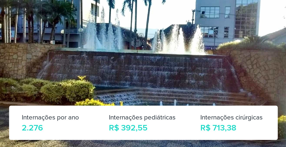 Plano de Saúde Empresarial em Santa Rita do Sapucaí