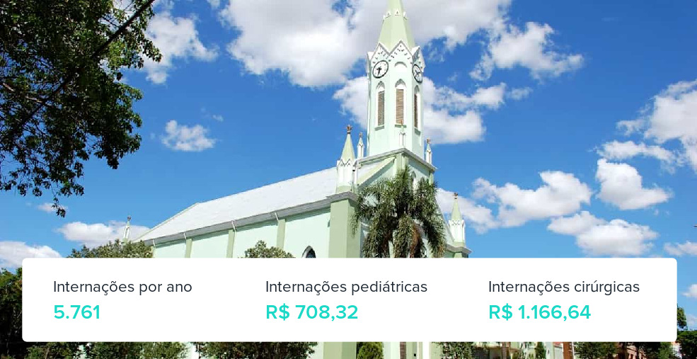 Plano de Saúde Empresarial em Santa Rosa