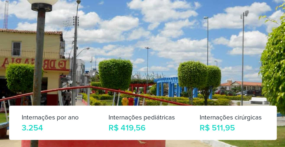 Plano de Saúde Empresarial em Santaluz