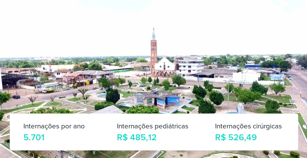 Plano de Saúde Empresarial em Santana