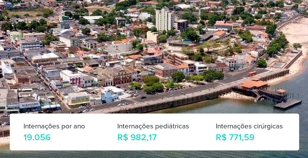 Plano de Saúde Empresarial em Santarém