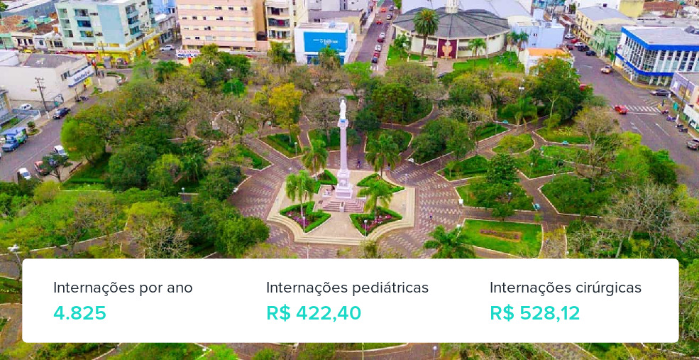 Plano de Saúde Empresarial em Santiago