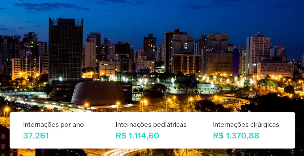 Plano de Saúde Empresarial em Santo André