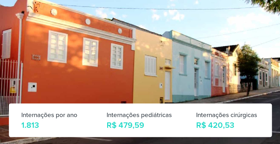 Plano de Saúde Empresarial em Santo Antônio da Patrulha