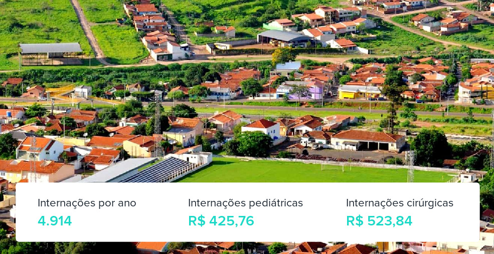 Plano de Saúde Empresarial em Santo Antônio da Platina