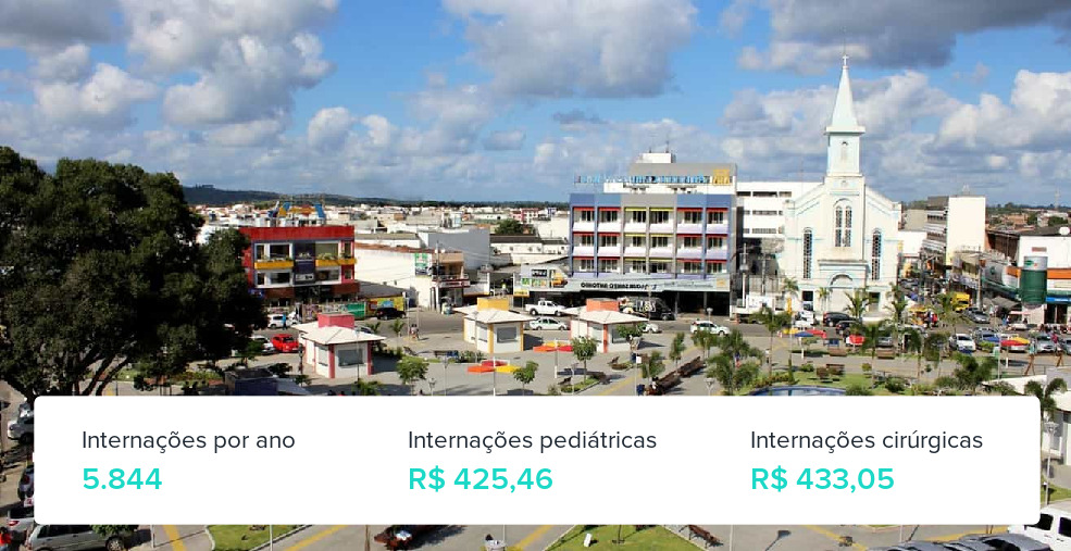 Plano de Saúde Empresarial em Santo Antônio de Jesus