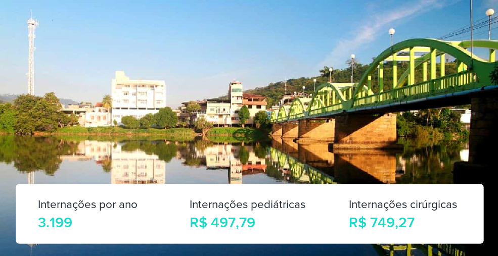 Plano de Saúde Empresarial em Santo Antônio de Pádua