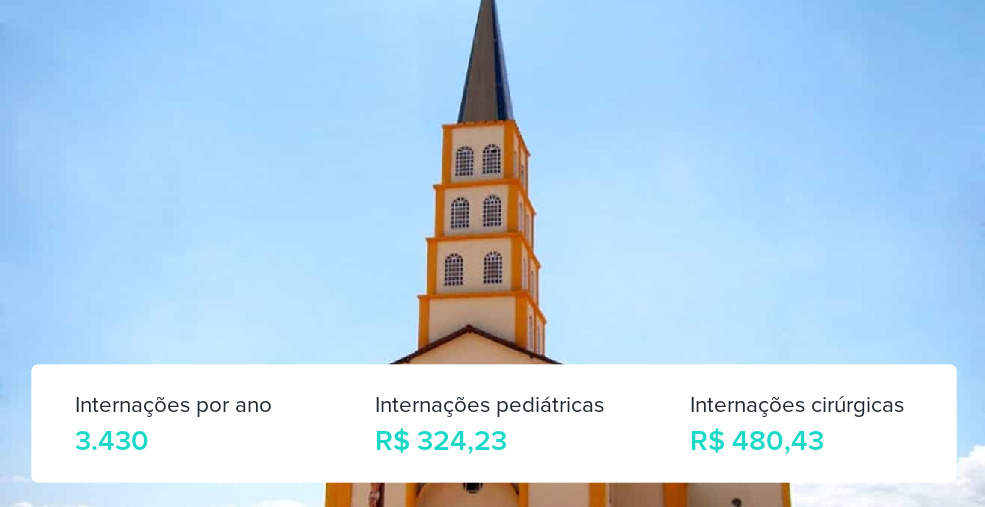 Plano de Saúde Empresarial em Santo Antônio do Descoberto