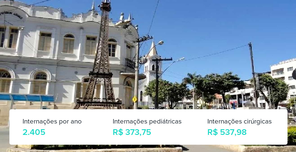 Plano de Saúde Empresarial em Santos Dumont
