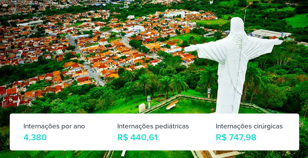 Plano de Saúde Empresarial em São José do Rio Pardo