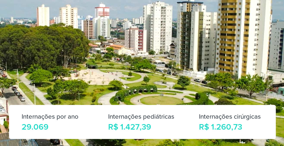 Plano de Saúde Empresarial em São José dos Campos