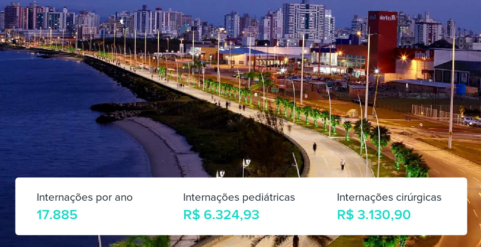 Plano de Saúde Empresarial em São José