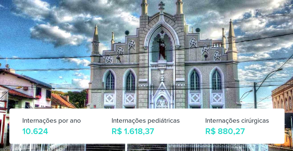 Plano de Saúde Empresarial em São Leopoldo